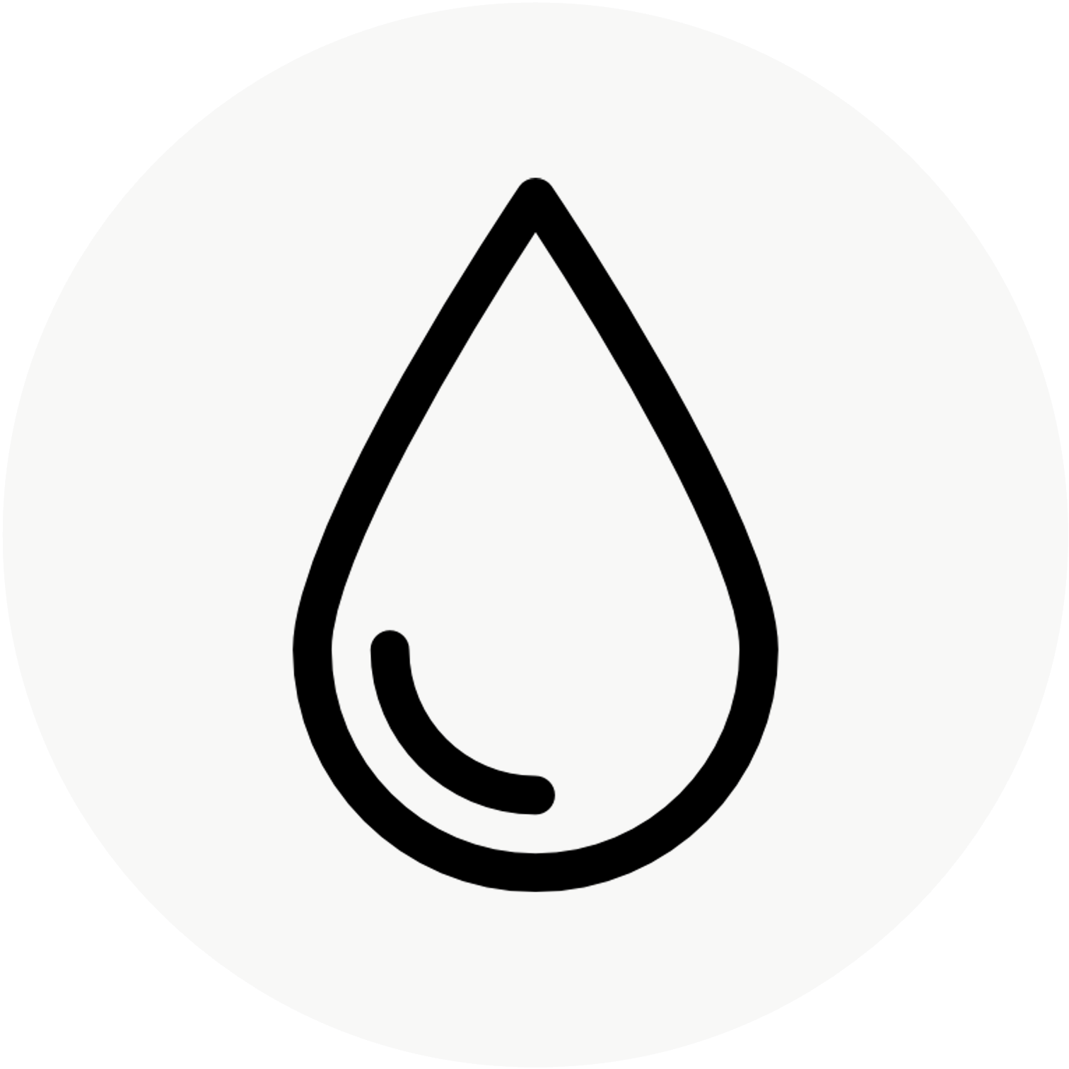 hydratation